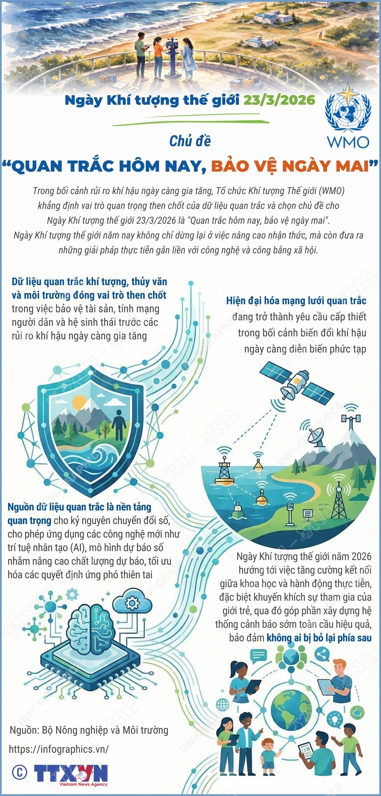 Nhiệm vụ kiếm cơm - Giải pháp toàn diện cho sự phát triển cá nhân và ổn định tài chính